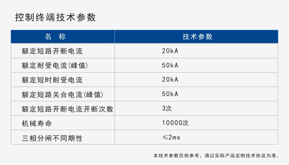 一二次融合环网箱