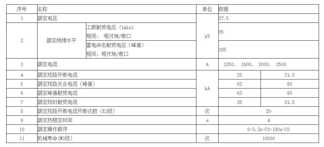 ZN-27.5型户内高压交流真空断路器