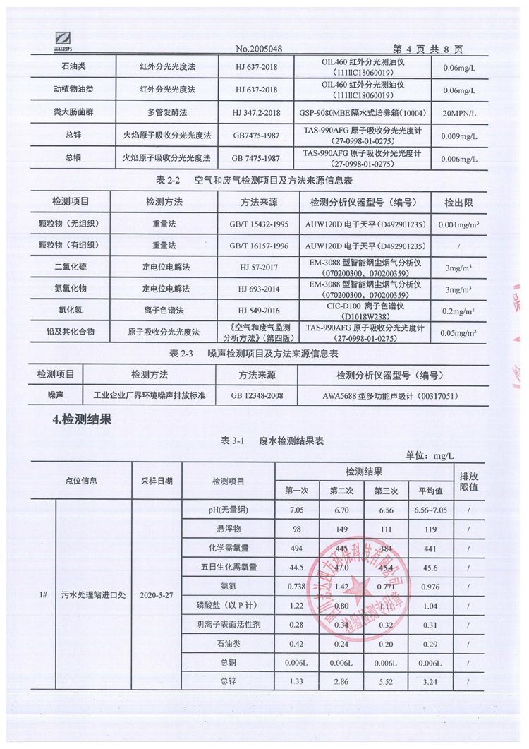 九游电器集团股份有限公司2020年环境信息公开