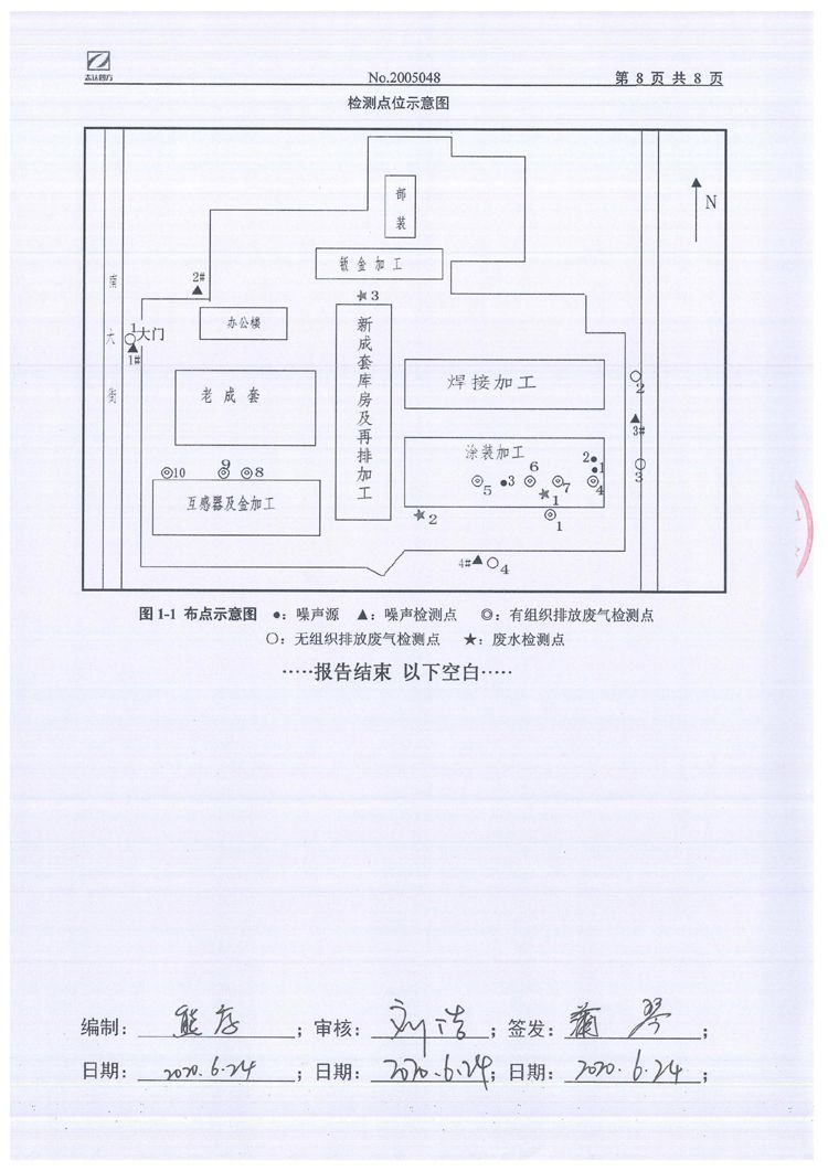 九游电器集团股份有限公司2020年环境信息公开